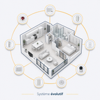 Pack Smart Appartement - Alarme appartement sans abonnement VIGIO