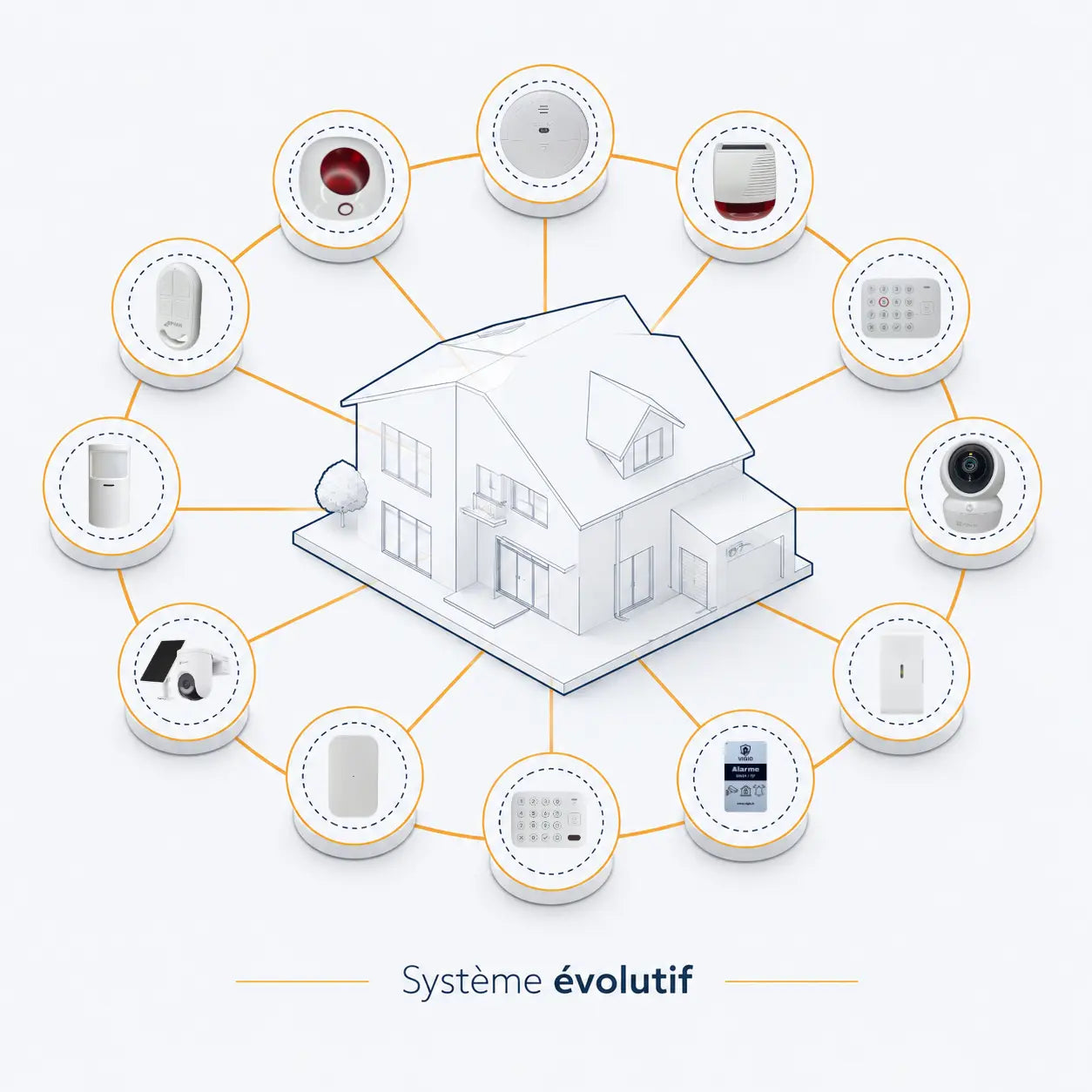 Pack Expert Maison - Alarme maison sans abonnement VIGIO